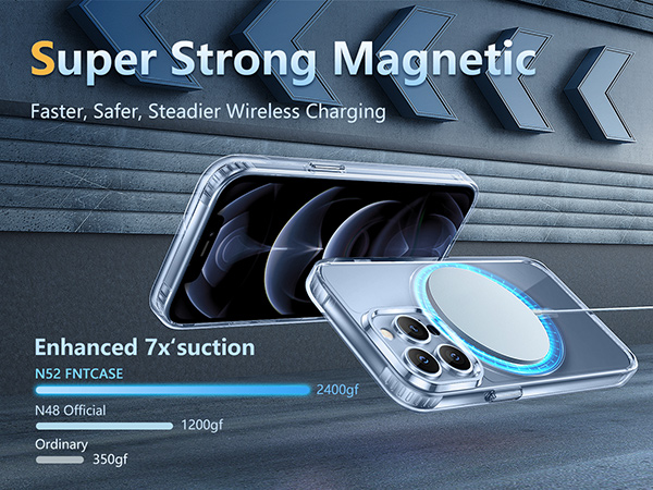magnetic case iPhone 12 pro max case