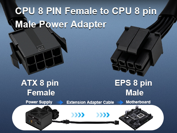 CPU 8(4+4) Pin Extension Power Adapter