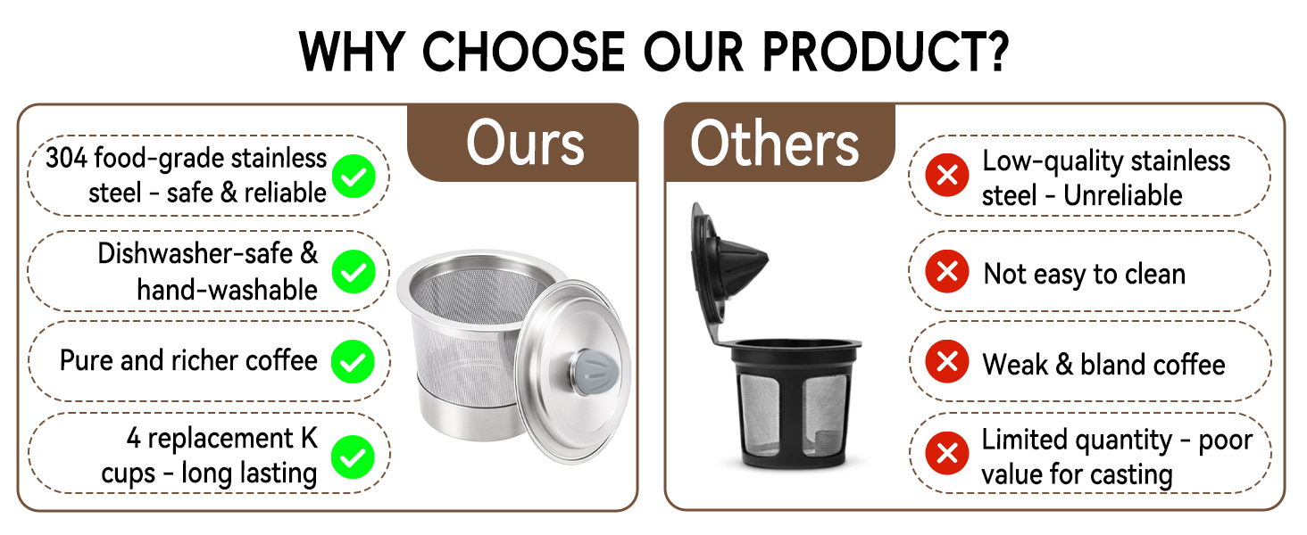 reusable k cups