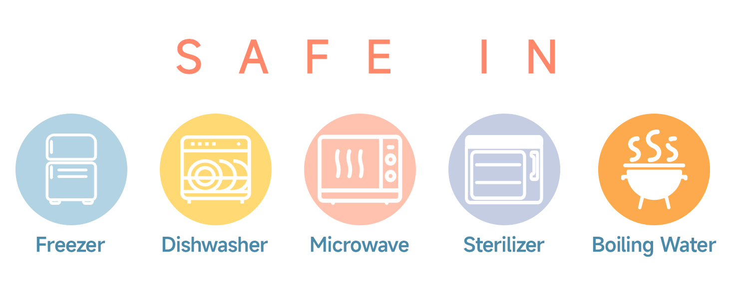 Pyrex mixing bowl lids