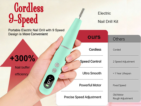 Professional Cordless Nail File