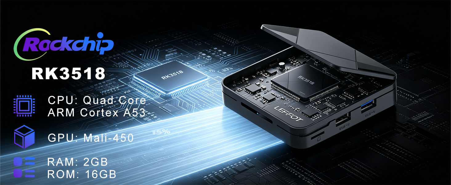 smart tv box