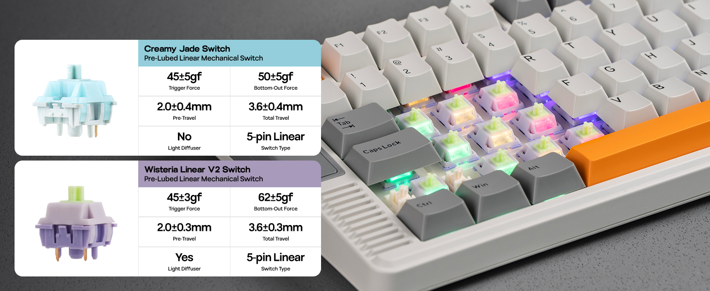 RT85 Wireless Gaming Keyboard