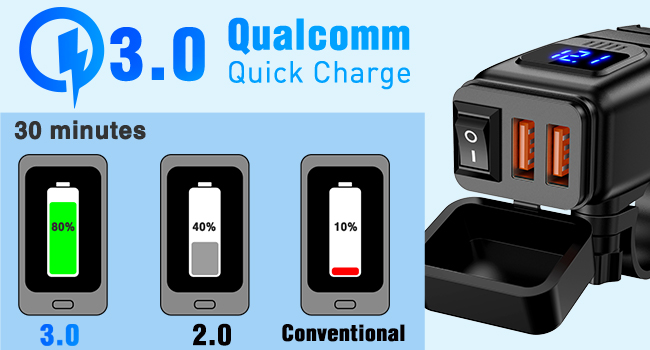 Dual USB Fast Charging
