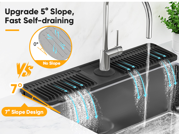 faucet guard and draining mat for sink