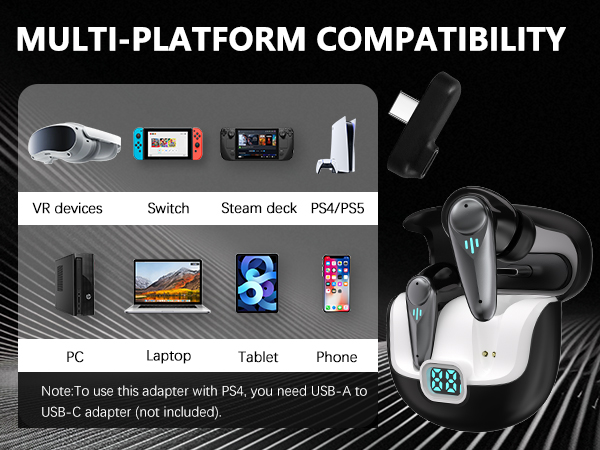 KASOTT 2.4GHZ Wireless Gaming Earbuds
