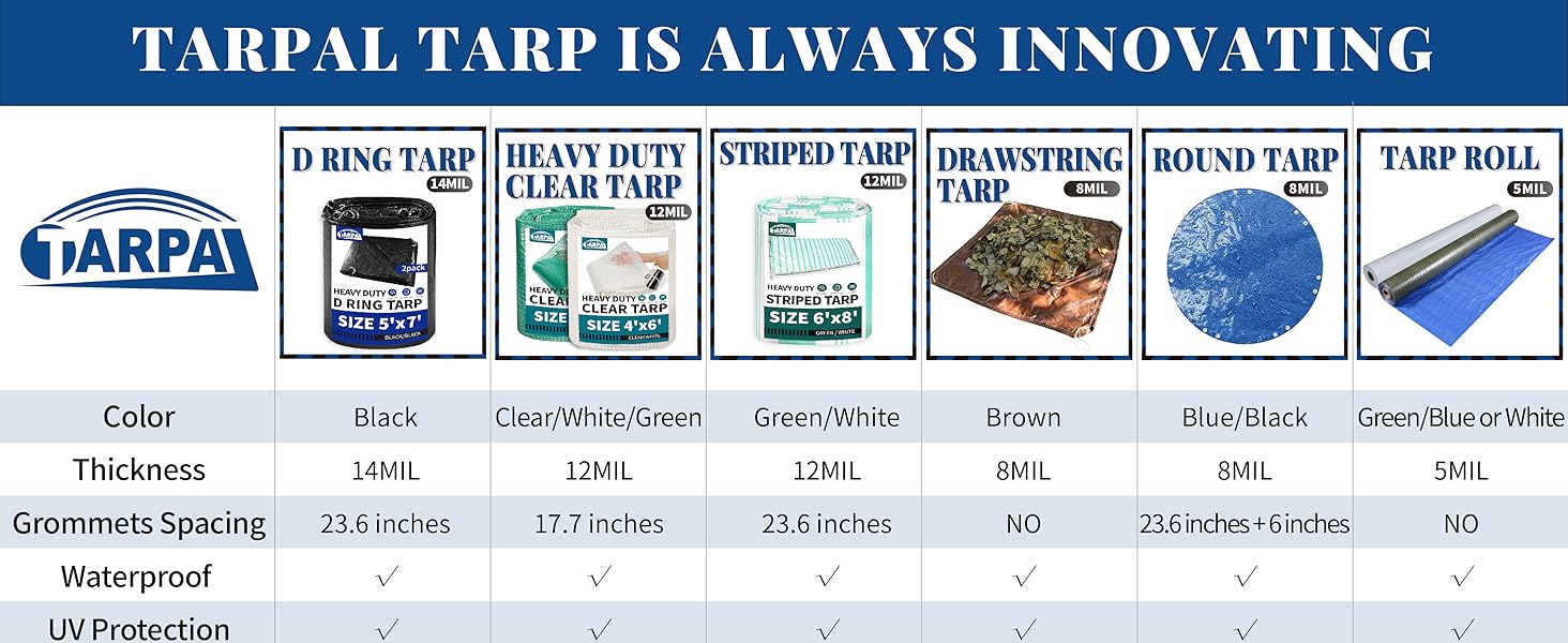 3x200 Tarps Roll Waterproof Tarps polyethylene Multipurpose Tarp Cover Dustproof