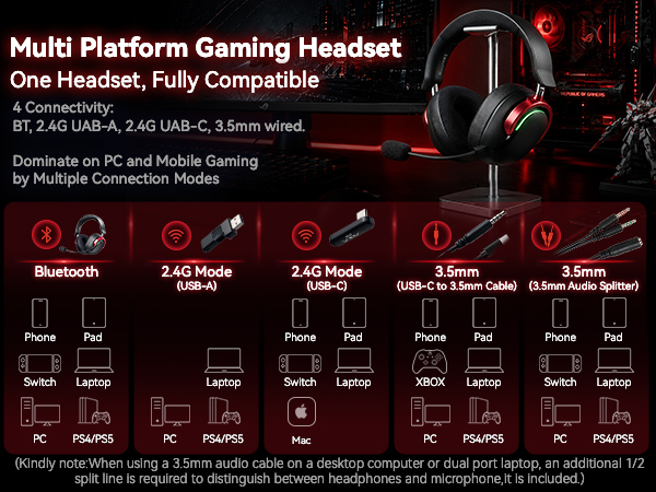 computer headset with microphone