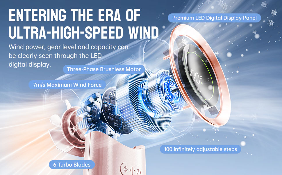 ENTERING THE ERA OFULTRA-HIGH-SPEED WIND