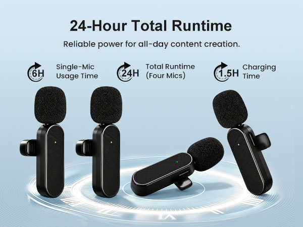 phone microphone