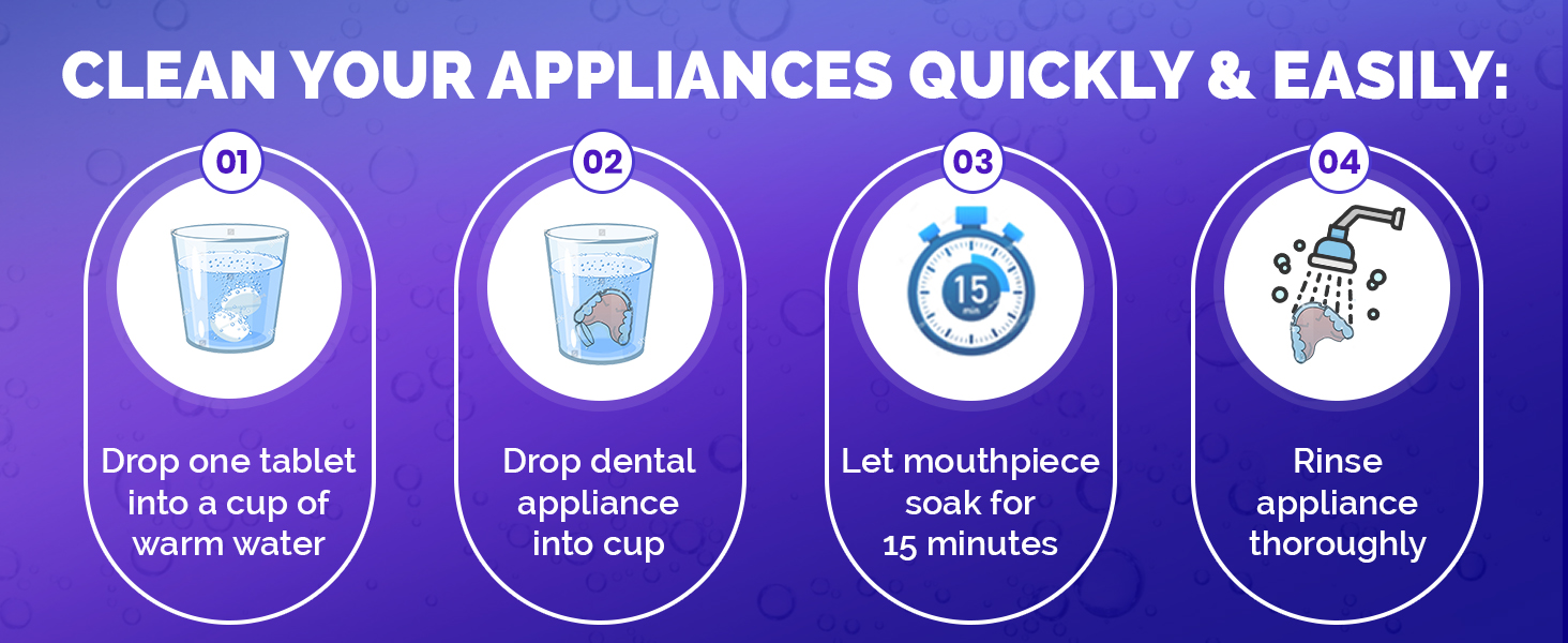 Retainer Cleaner Tablets