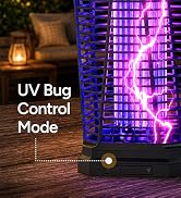 Buzbug 2-in-1 LED Bug Zapper Indoor Outdoor with Smart Control, Up to 50000H LED Bulbs, 3800V Hig...