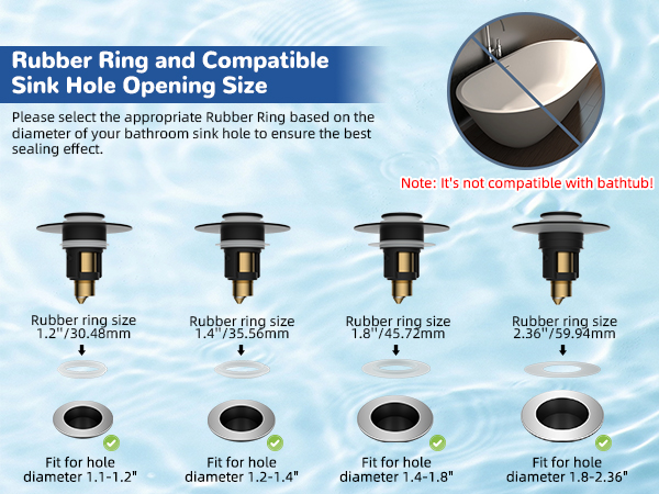 fit most bathroom sinks