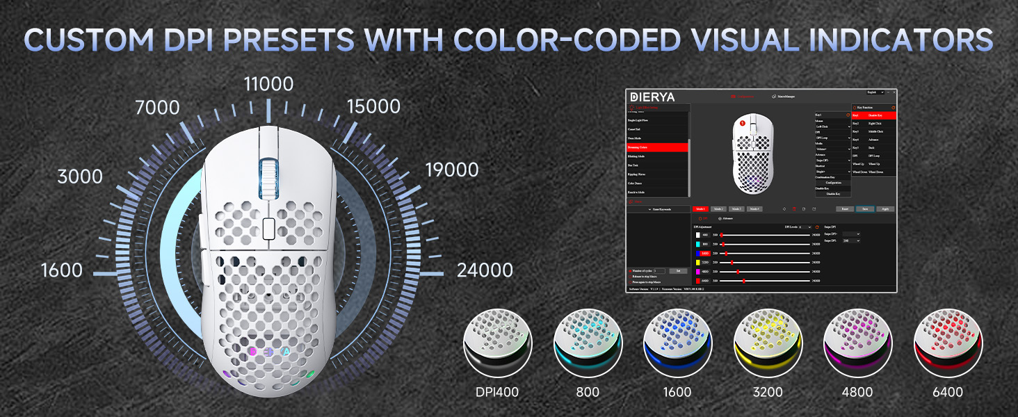 wired white mouse