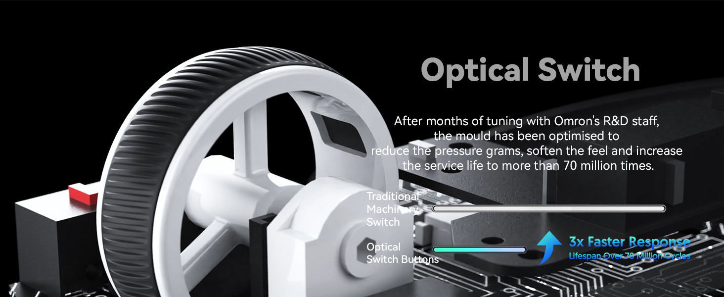 OMRON Optaicl Switch