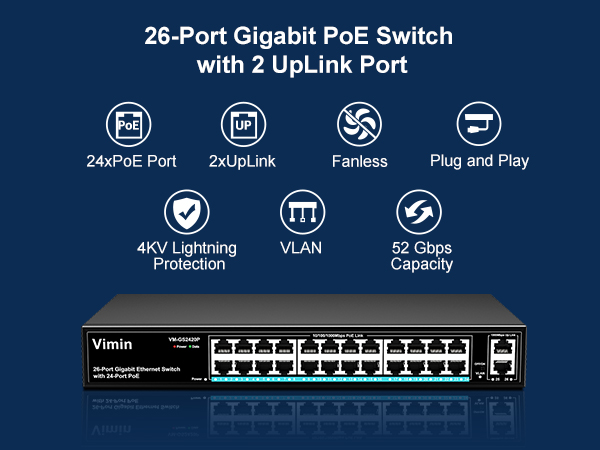 26 port gigabit poe switch with 2 uplink port