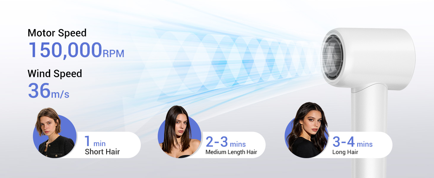 high speed hair dryer