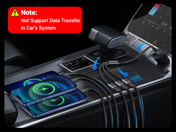 USB splitter for car charger