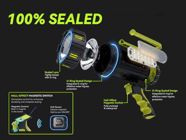T100 Spotlight Flashlight