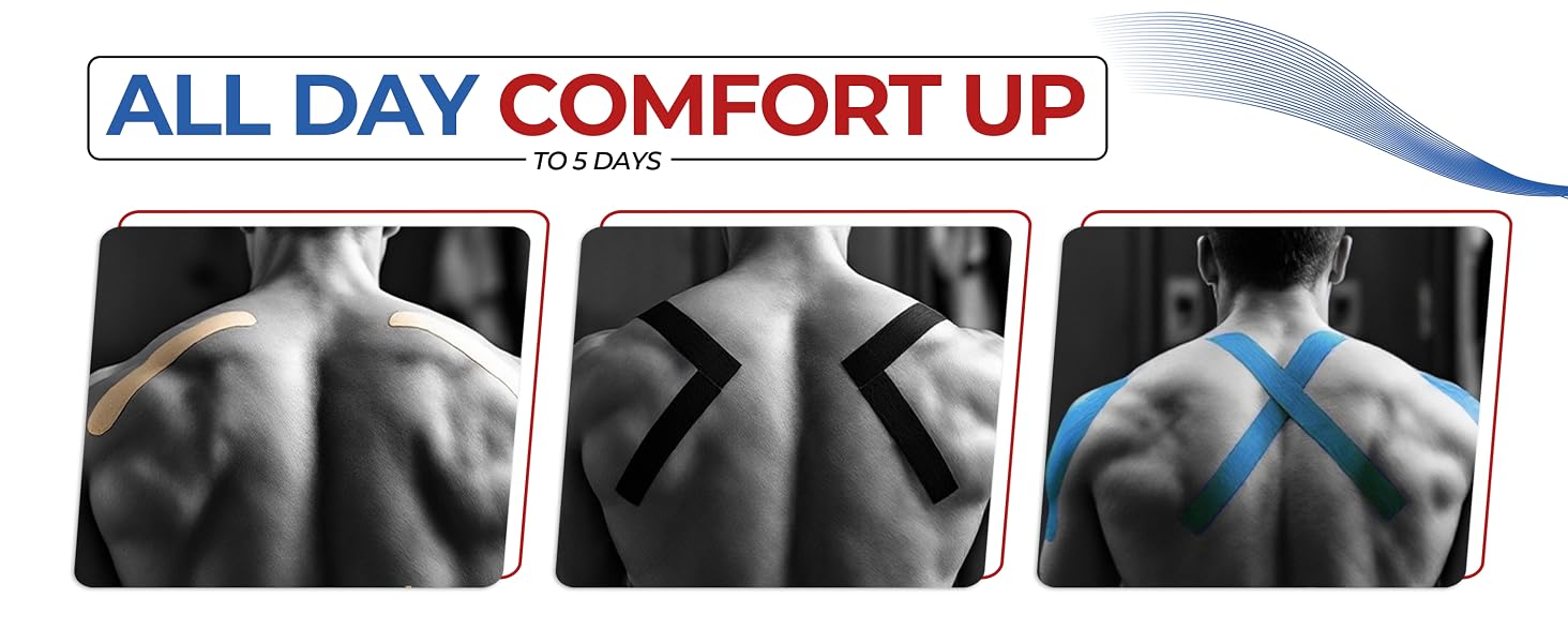 Kinesiology Tape
