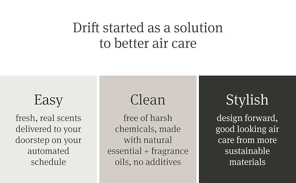drift started as a solution to better air care