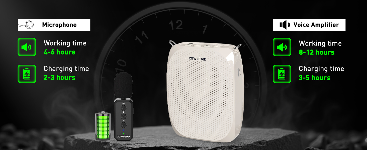 wireless voice amplifier