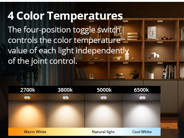 motion sensor night light