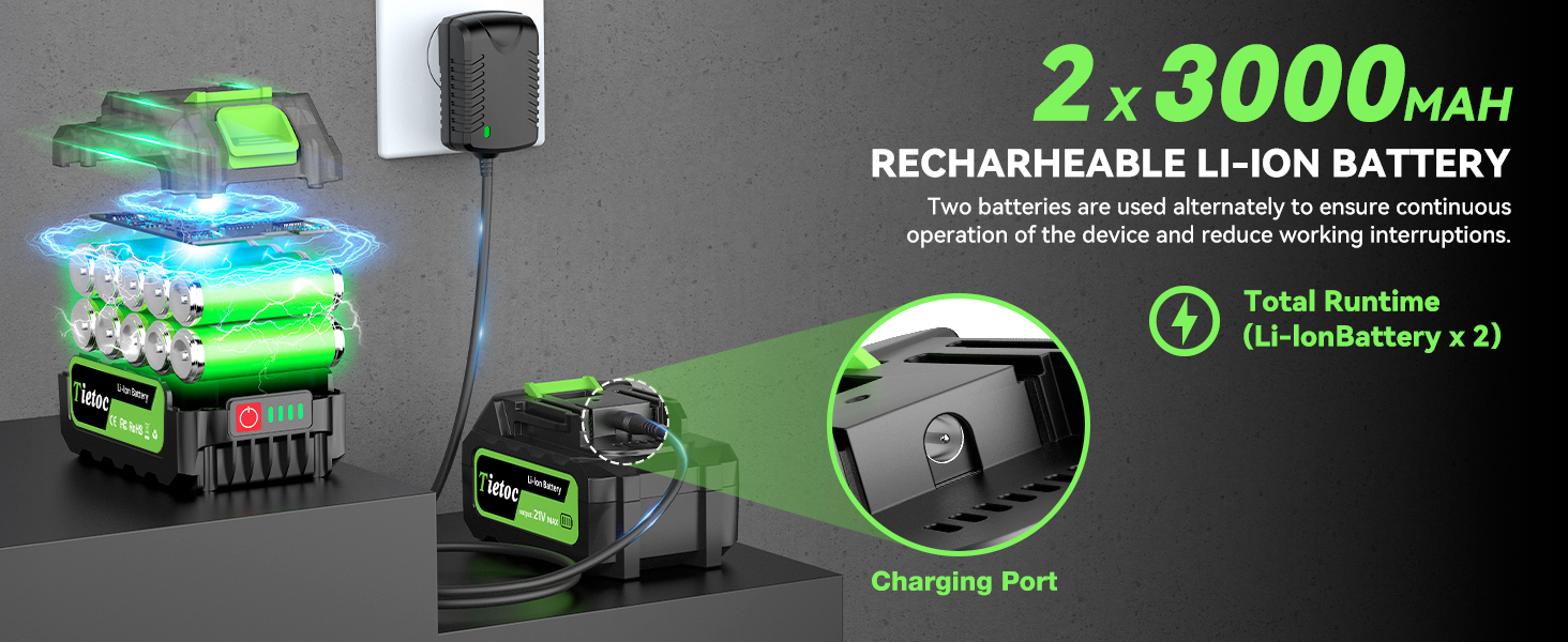 Tietoc Leaf Blower Cordless, 735CFM/200MPH Brushless Electric Leaf Blower