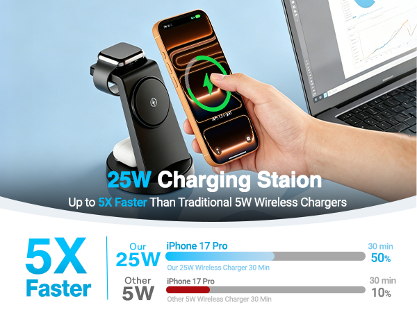 apple magnetic charger for iphone