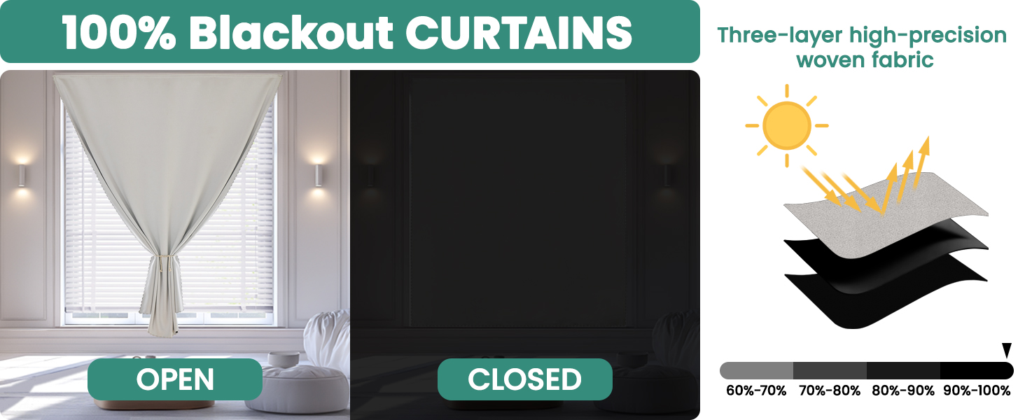 curtains for living room sheer curtains kitchen curtains black out curtains