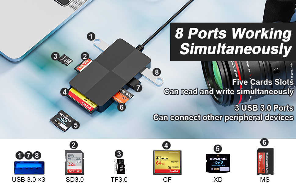 adaptador memory stick pro duo