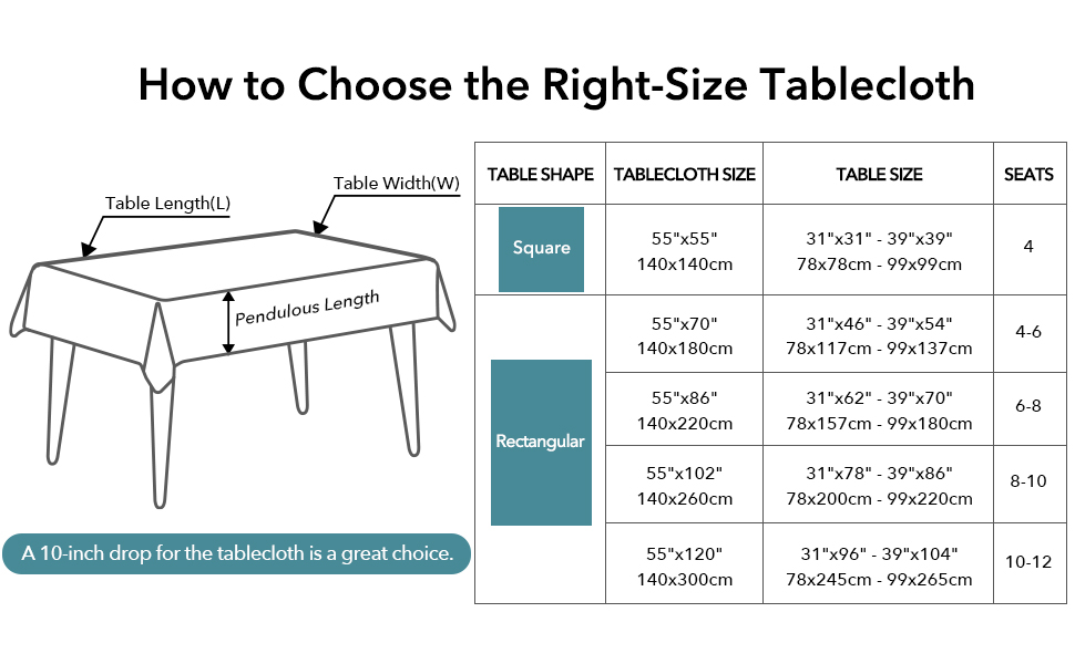 tablecloths