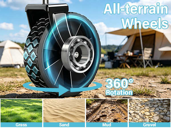 All terrain wheels