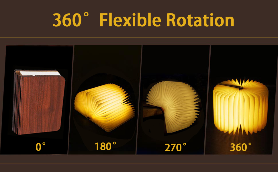 flexible rotation