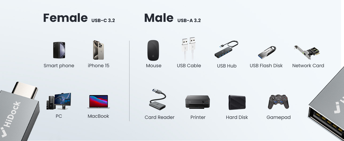 type c to usb 3.2 adapter