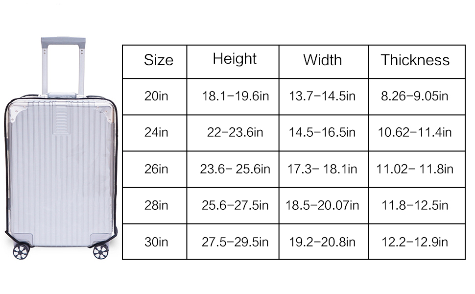 Clear Suitcase Cover