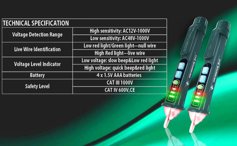 Technical specification