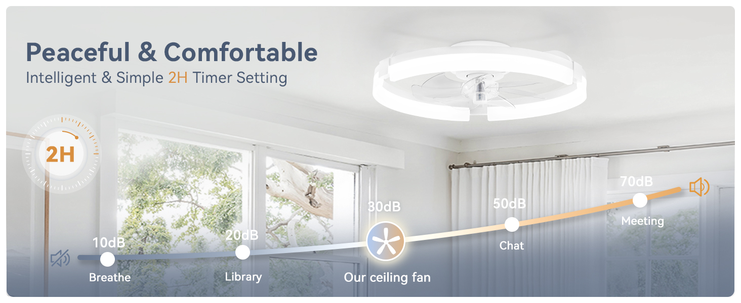 flush mount ceiling fan