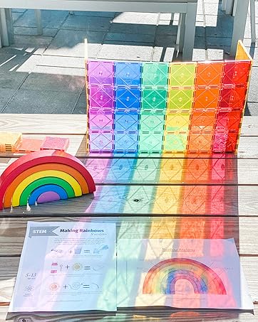 TODDLER CHRISTMAS GIFTS