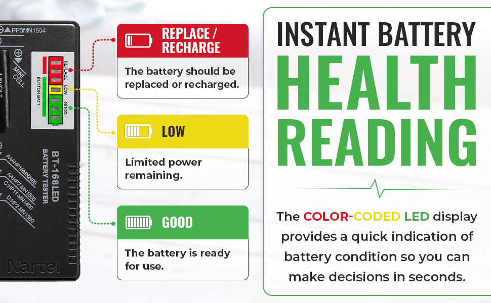 Battery Tester Instant Health Reading Color Coded LED Display