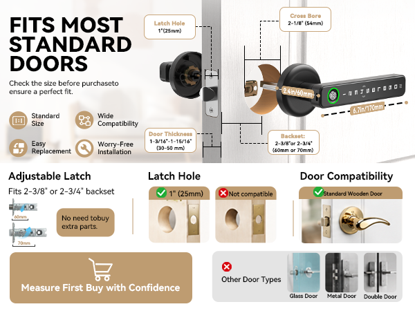 fingerprint door knob for bedroom