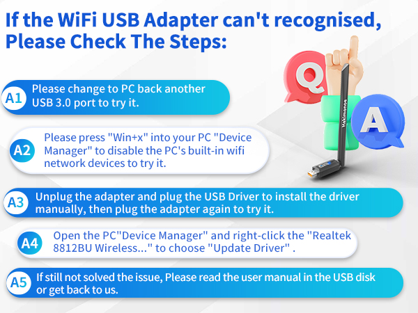 AX910-TroubleShooting Guide