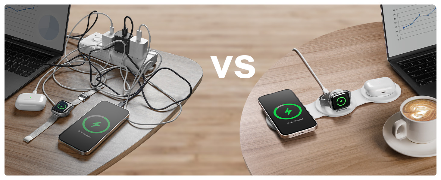 wireless charger