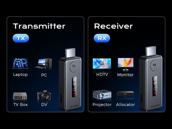 wireless hdmi adaptor hdmi wireleess hdmi wireless transmitter and receiver wireless hdmi