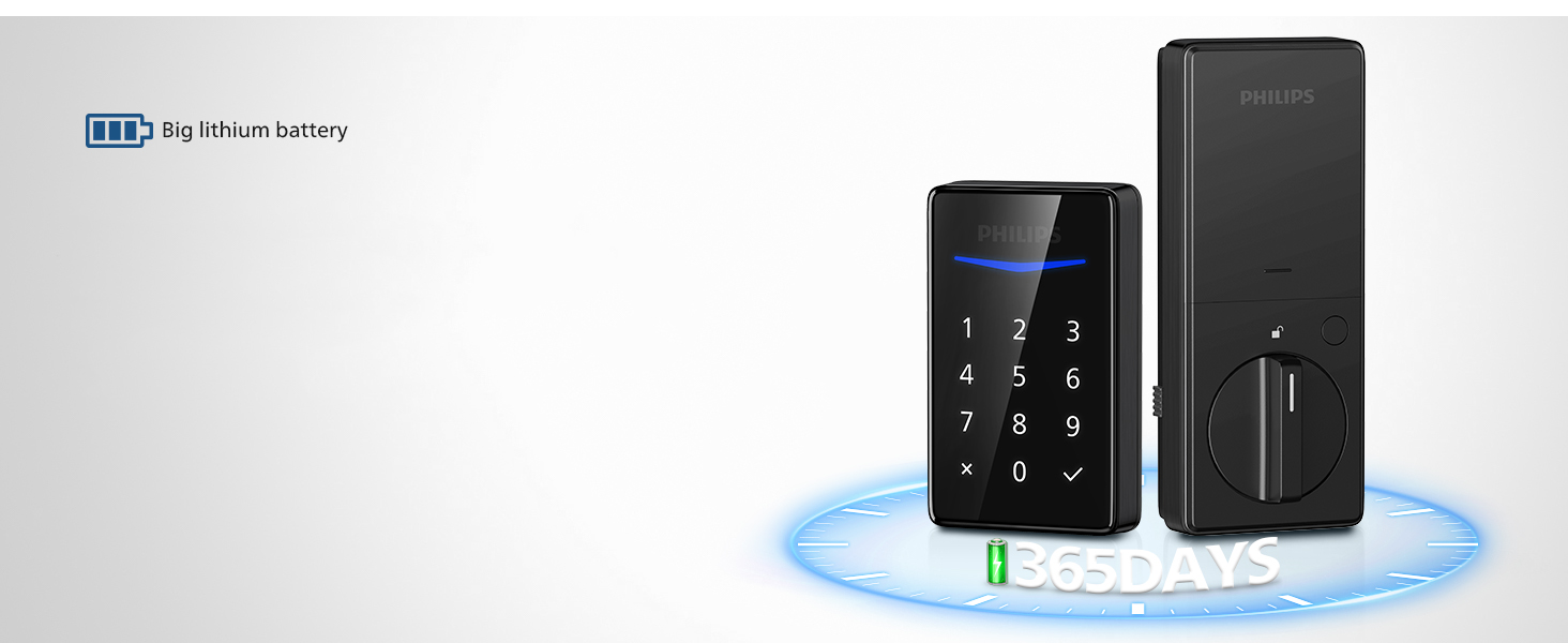 smart door lock