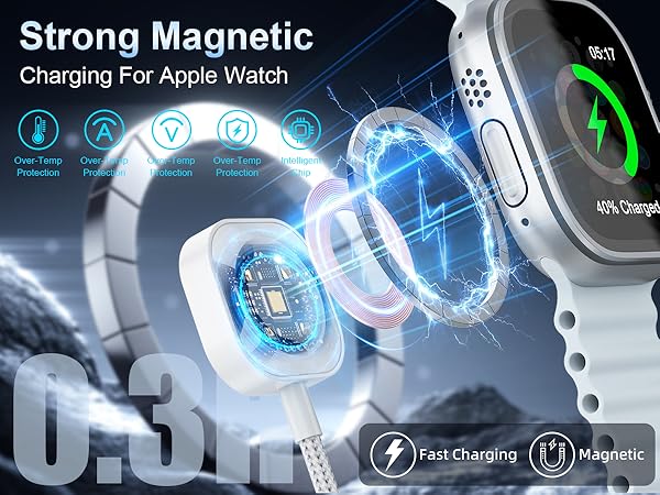 Charger Cable for Apple Watch