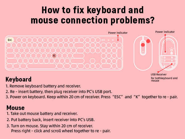 Wireless Keyboard and Mouse Combo