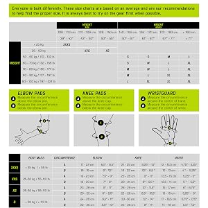 Protective gear size chart