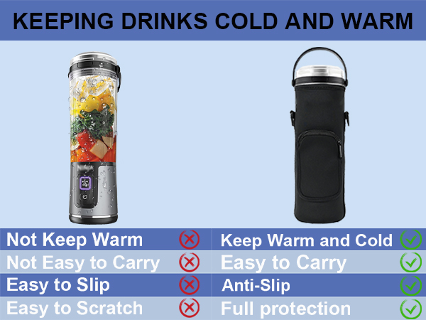 Portable Blender Case Can Keeping Drinks Cold and Warm, Anti-Slip, and Ease to carry