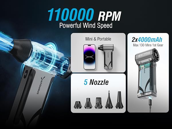 Powerful Wind Speed